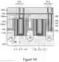 Fig. 06 - Cyclic spin-on coating process for forming dielectric material
