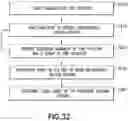Fig. 43 - Tool auto-teach method and apparatus