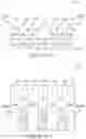 Fig. 49 - Fluorimetry methods