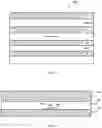 Fig. 02 - Laminate structure and test method for detecting inter-metal dielectric layer defects