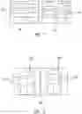 Fig. 02 - Semiconductor devices and methods of making semiconductor devices
