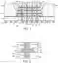 Fig. 02 - Die stacking for multi-tier 3D integration