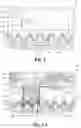 Fig. 02 - Image sensor with a high absorption layer