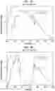 Fig. 07 - Multi-junction pixel image sensor with dielectric reflector between photodetection layers