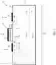 Fig. 02 - Transistors with dual gate conductors, and associated methods