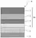 Fig. 01 - Method of manufacturing of a GaN light emitting diode