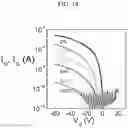 Fig. 15 - Organic thin film including semiconducting polymer and elastomer configured to be dynamic intermolecular bonded with a metal-coordination bond and organic sensor and electronic device including the same