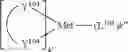 Fig. 72 - Host materials for electroluminescent devices