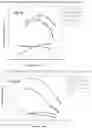 Fig. 08 - HETEROCYCLIC COMPOUNDS AND THEIR USE IN ELECTRO-OPTICAL OR OPTO-ELECTRONIC DEVICES