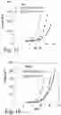 Fig. 09 - HETEROCYCLIC COMPOUNDS AND THEIR USE IN ELECTRO-OPTICAL OR OPTO-ELECTRONIC DEVICES