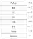 Fig. 01 - COMPOUND AND ORGANIC ELECTRONIC DEVICE COMPRISING THE SAME