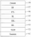 Fig. 01 - COMPOUND AND ORGANIC ELECTRONIC DEVICE USING THE SAME