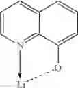 Fig. 217 - COMPOUND AND ORGANIC ELECTRONIC DEVICE USING THE SAME