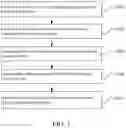 Fig. 02 - Method for manufacturing OLED light-emitting material