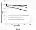 Fig. 09 - Method of producing multi-level graphene-protected anode active material particles for battery applications