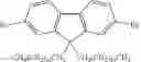 Fig. 09 - Negative electrode including silicon nanoparticles having a carbon coating thereon