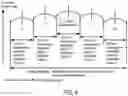 Fig. 06 - Antenna testing