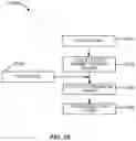 Fig. 08 - Double shear weld joint for electronic enclosure