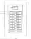 Fig. 08 - Methods of making and using an identification tag system for use with an electrical breaker panel and an electrical outlet
