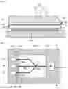 Fig. 04 - Light source device