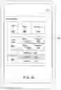 Fig. 35 - Methods and systems for an automated utility marketplace platform