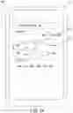 Fig. 43 - Methods and systems for an automated utility marketplace platform