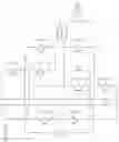 Fig. 32 - Multilevel inverter device and method