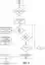 Fig. 07 - CROSS-CONNECTION RESOLUTION IN WIRELESS POWER TRANSFER SYSTEMS