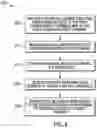 Fig. 09 - System and method for a load-based selectable battery cell