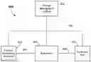 Fig. 01 - Methods and apparatus incorporating topology error estimation for management of an electric power system