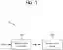 Fig. 02 - Device and method for performing authentication in wireless power transfer system