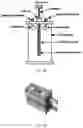 Fig. 06 - COMPACT BAND PASS FILTER WITH VIAS