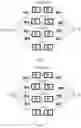 Fig. 09 - Wires replacing transistors enabling light speed