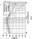 Fig. 06 - Dual voltage controlled oscillator circuits for a broadband phase locked loop for multi-band millimeter-wave 5G communication