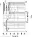Fig. 07 - Dual voltage controlled oscillator circuits for a broadband phase locked loop for multi-band millimeter-wave 5G communication