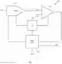 Fig. 02 - Successive approximation register (SAR) analog to digital converter (ADC) dynamic range extension