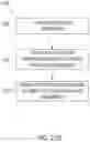 Fig. 35 - Real-number photonic encoding