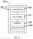 Fig. 07 - Methods and apparatuses for data processing in communication system