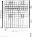Fig. 09 - Mechanisms for reduced density CSI-RS