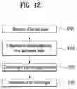 Fig. 11 - Method and apparatus for performing relay communication based on counter information in wireless communication system