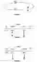 Fig. 02 - Method of personalizing a secure transaction during a radio communication