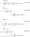 Fig. 49 - Data processing method, precoding method, and communication device