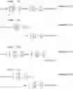 Fig. 75 - Data processing method, precoding method, and communication device