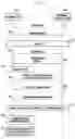 Fig. 07 - Electronic device and coverage compensation method thereof for short range communication
