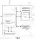 Fig. 05 - Efficient unified hardware implementation of multiple ciphers