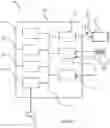 Fig. 02 - Shared secret establishment