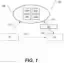 Fig. 02 - System and method for providing an authorised third party with overt ledger secured key escrow access to a secret