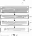 Fig. 07 - Authenticating a messaging program session