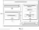 Fig. 02 - Method for provisioning device certificates for electronic processors in untrusted environments