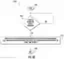 Fig. 43 - Home automation system including sleep to awake mode device switching and related methods